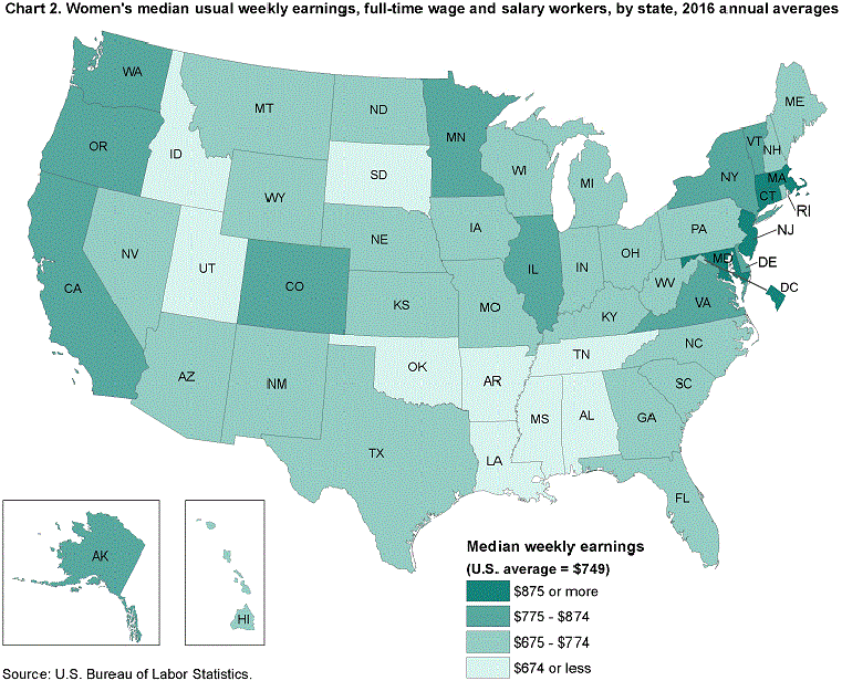 Chart 2. Women’s median usual weekly earnings, full-time wage and salary workers, by state, 2016 annual averages