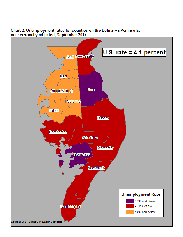 Chart 2. Unemployment rates for counties on the Delmarva Peninsula, not seasonally adjusted, September 2017