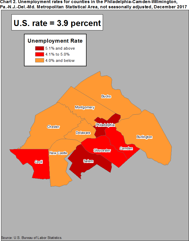 Chart 2. Unemployment rates for counties in the Philadelphia-Camden-Wilmington, Pa.-N.J.-Del.-Md. Metropolitan Statistical Area, not seasonally adjusted, December 2017
