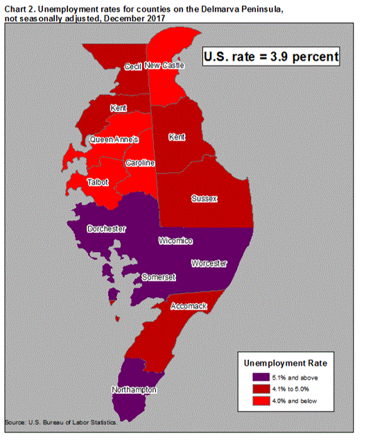 Chart 2. Unemployment rates for counties on the Delmarva Peninsula, not seasonally adjusted, December 2017