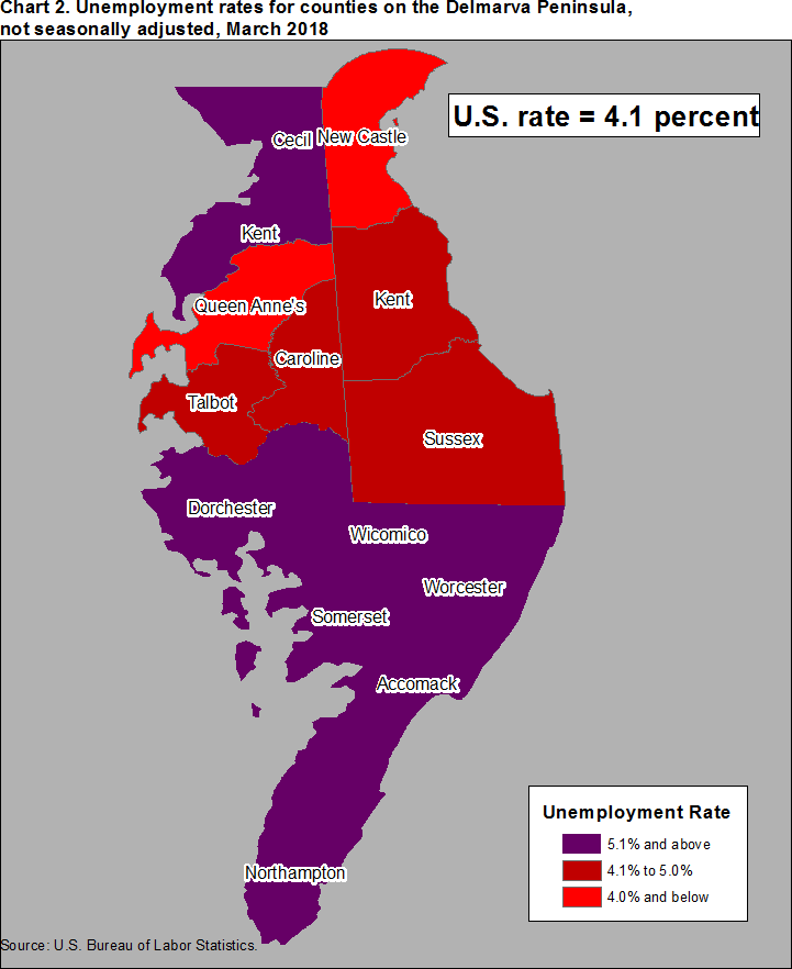 Chart 2. Unemployment rates for counties on the Delmarva Peninsula, not seasonally adjusted, March 2018