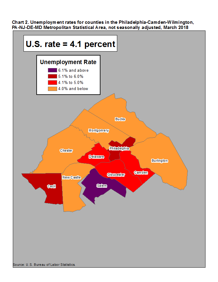 Chart 2. Unemployment rates for counties in the Philadelphia-Camden-Wilmington, PA-NJ-DE-MD Metropolitan Statistical Area, not seasonally adjusted, March 2018