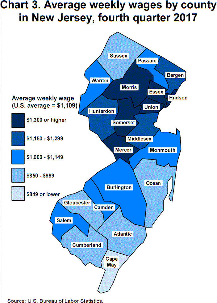 Chart 3. Average weekly wages by county in New Jersey, fourth quarter 2017