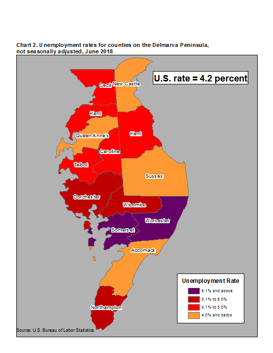 Chart 2. Unemployment rates for counties on the Delmarva Peninsula, not seasonally adjusted, June 2018