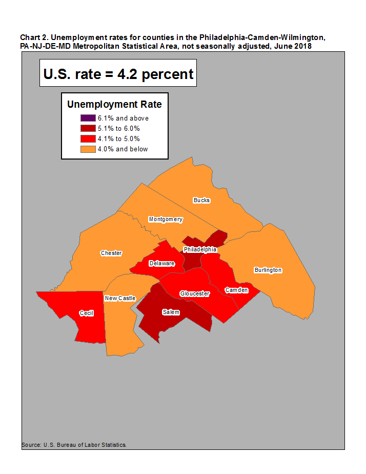 Chart 2. Unemployment rates for counties in the Philadelphia-Camden-Wilmington, PA-NJ-DE-MD Metropolitan Statistical Area, not seasonally adjusted, June 2018