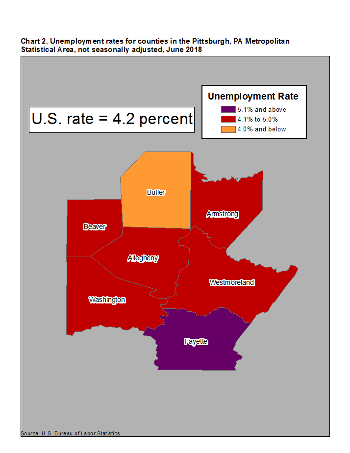 Chart 2. Unemployment rates for counties in the Pittsburgh, PA Metropolitan Statistical Area, not seasonally adjusted, June 2018