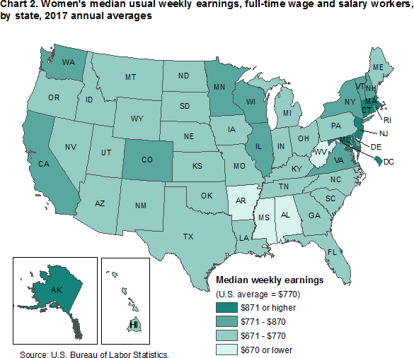 Chart 2. Womans median usual weekly earnings, full-time wage and salary workers, by state, 2017 annual averages
