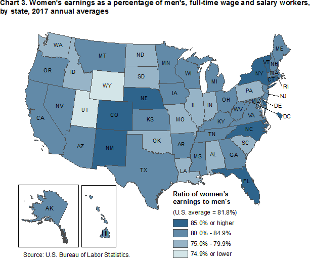 Chart 3. Womens earnings as a percentage of mens, full-time wage and salary workers, by state, 2017 annual averages