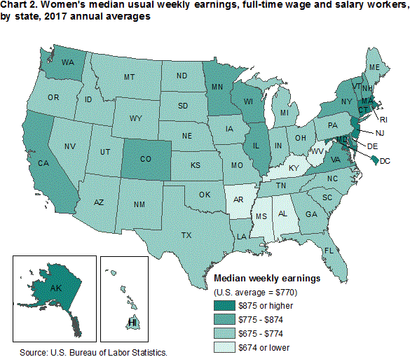 Chart 2. Women’s median usual earnings, full-time wage and salary workers, by state, 2017 annual averages