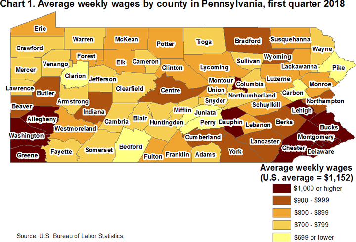 Chart 1. Average weely wages by county in Pennsylvania, first quarter 2018