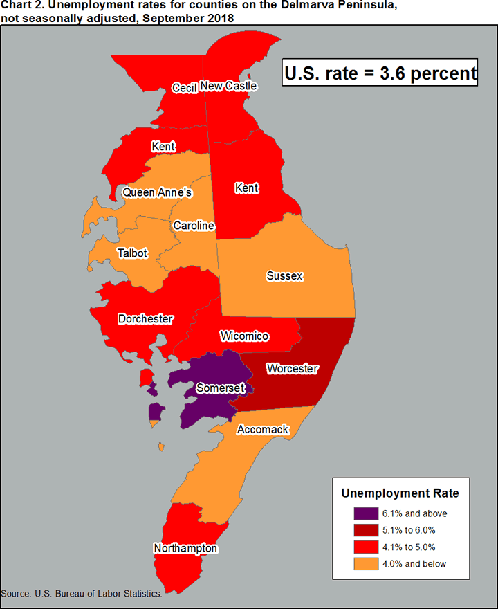 Chart 2. Unemployment rates for counties on the Delmarva Peninsula, not seasonally adjusted, September 2018