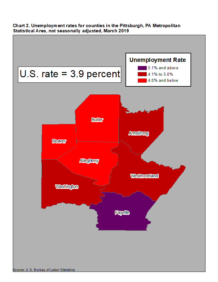 Chart 2. Unemployment rates for counties in the Pittsburgh, PA Metropolitan Statistical Area, not seasonally adjusted, March 2019