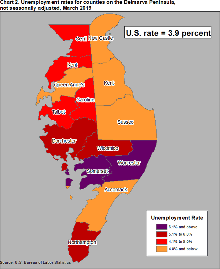 Chart 2. Unemployment rates for counties on the Delmarva Peninsula, not seasonally adjusted, March 2019