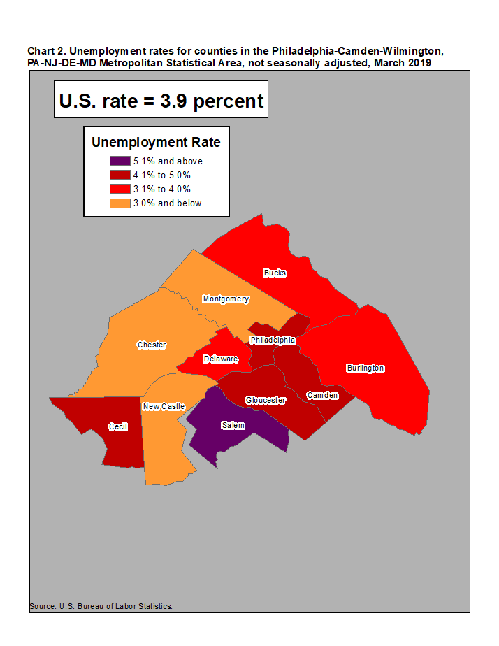 Chart 2. Unemployment rates for counties in the Philadelphia-Camden-Wilmington, PA-NJ-DE-MD Metropolitan Statistical Area, not seasonally adjusted, March 2019