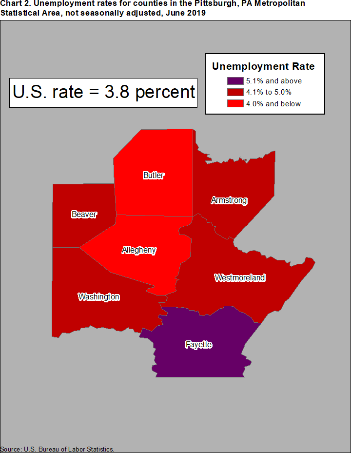Chart 2. Unemployment rates for counties in the Pittsburgh, PA Metropolitan Statistical Area, not seasonally adjusted, June 2019