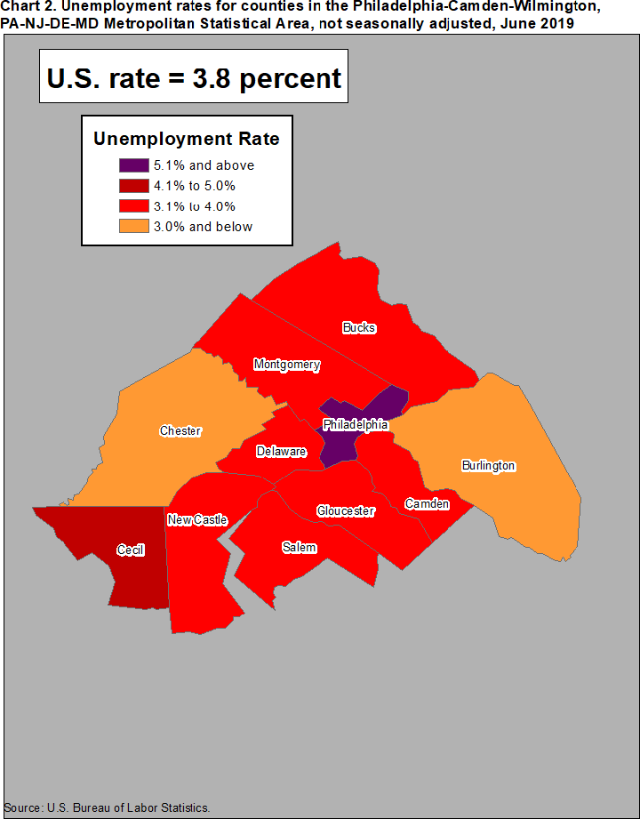 Chart 2. Unemployment rates for counties in the Philadelphia-Camden-Wilmington, PA-NJ-DE-MD Metropolitan Statistical Area, not seasonally adjusted, June 2019