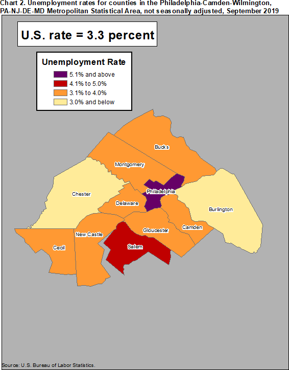 Chart 2. Unemployment rates for counties in the Philadelphia-Camden-Wilmington, PA-NJ-DE-MD Metropolitan Statistical Area, not seasonally adjusted, September 2019