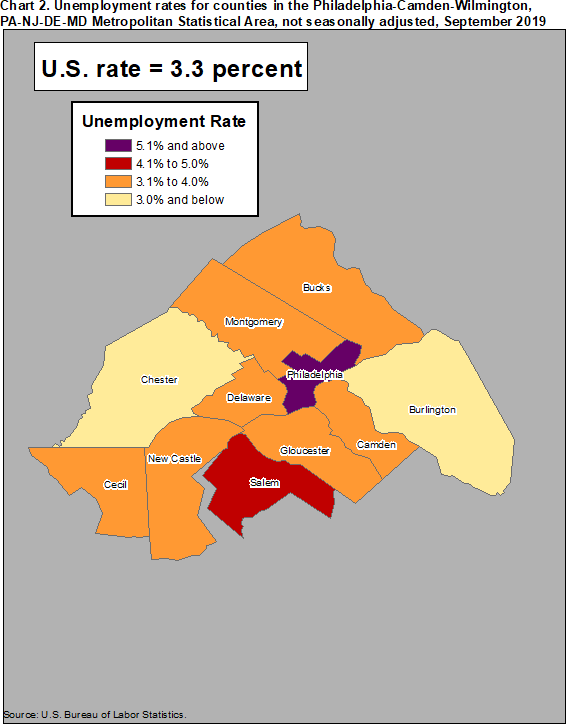 Pa Uc Benefits Chart