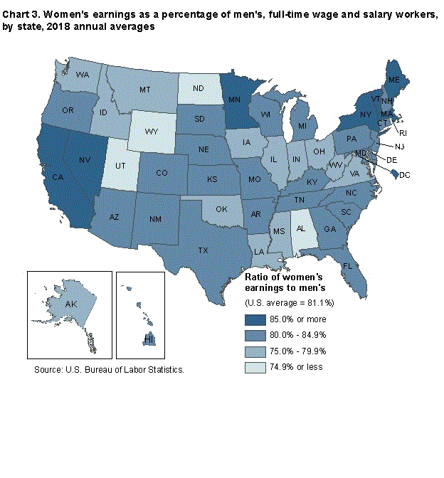 Chart 3. Women’s earnings as a percentage of men’s, full-time wage and salary workers, by state, 2018 annual averages