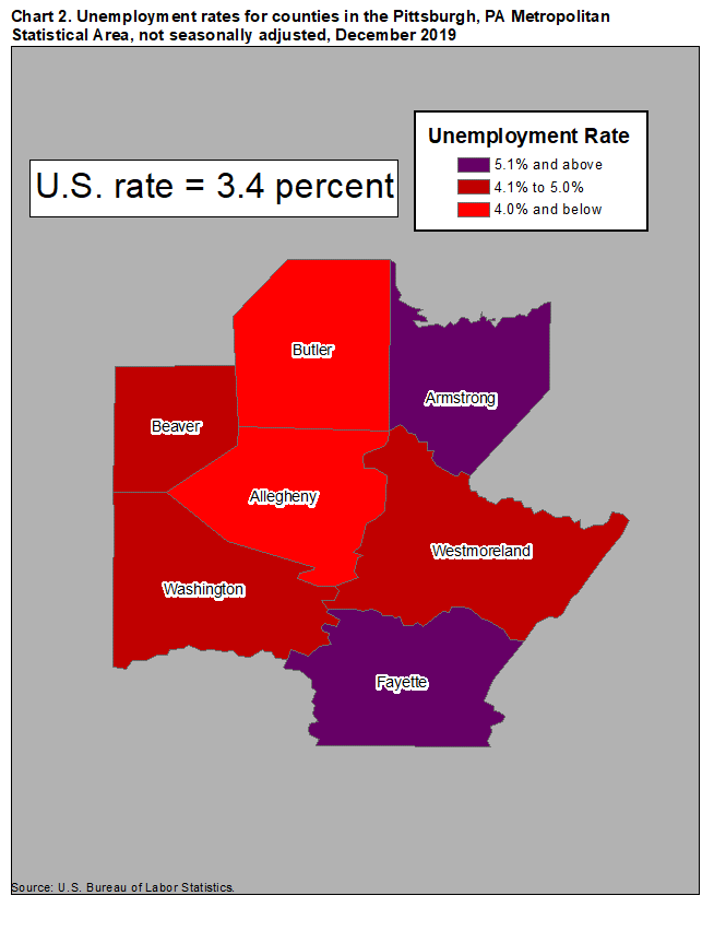 Chart 2. Unemployment rates for counties in the Pittsburgh, PA Metropolitan Statistical Area, not seasonally adjusted, December 2019