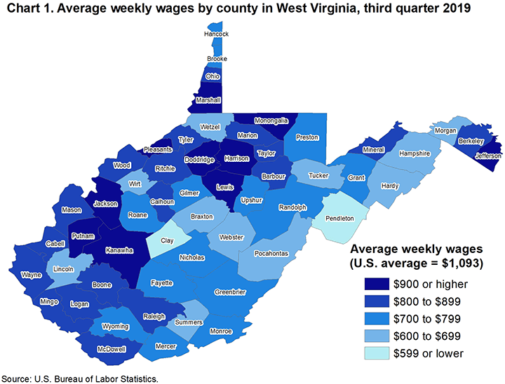 Chart 1. Average weekly wages by county in West Virginia, third quarter 2019