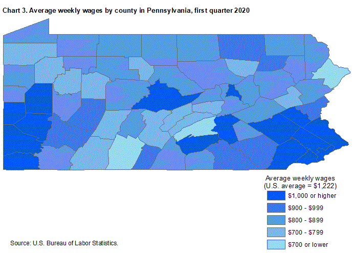 Chart 3. Average weekly wages by county in Pennsylvania, first quarter 2020