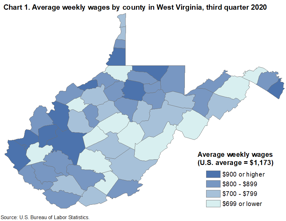 Chart 1. Average weekly wages by county in West Virginia, third quarter 2020
