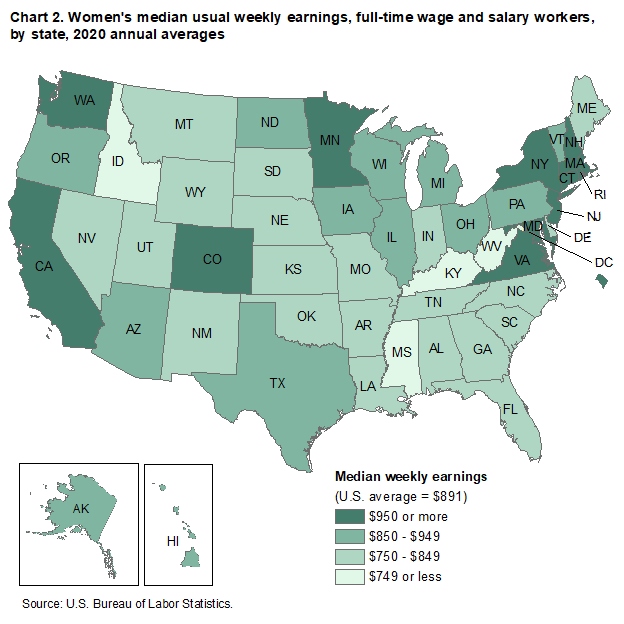 Chart 2. Womens median usual weekly earnings, full-time wage and salary workers, by state, 2020 annual averages