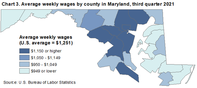 Chart 3. Average weekly wages by county in Maryland