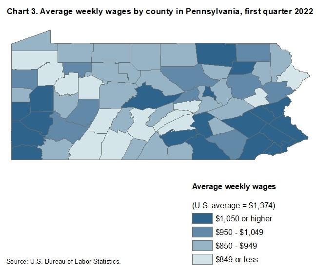 Chart 3. Average weekly wages by county in Pennsylvania, first quarter 2022