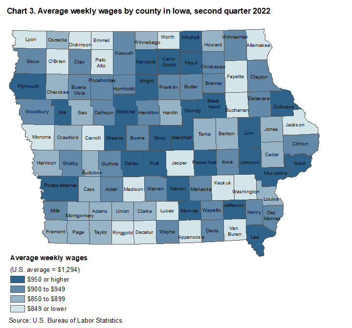 Chart 3. Average weekly wages by county in Iowa, second quarter 2022