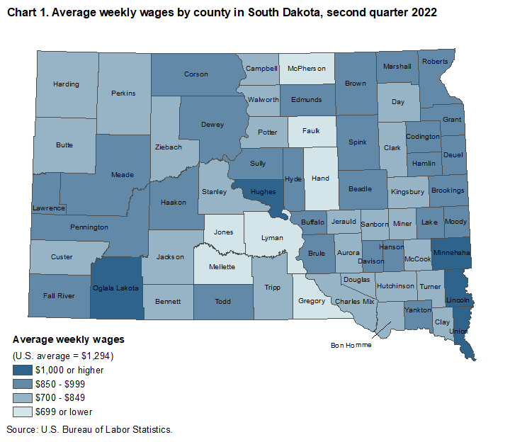 Chart 1. Average weekly wages by county in South Dakota, second quarter 2022