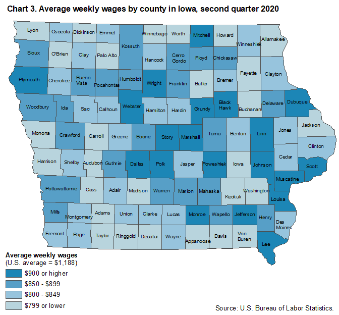 Chart 3. Average weekly wages by county in Iowa, second quarter 2020 Chart 3. Average weekly wages by county in Iowa, second quarter 2020