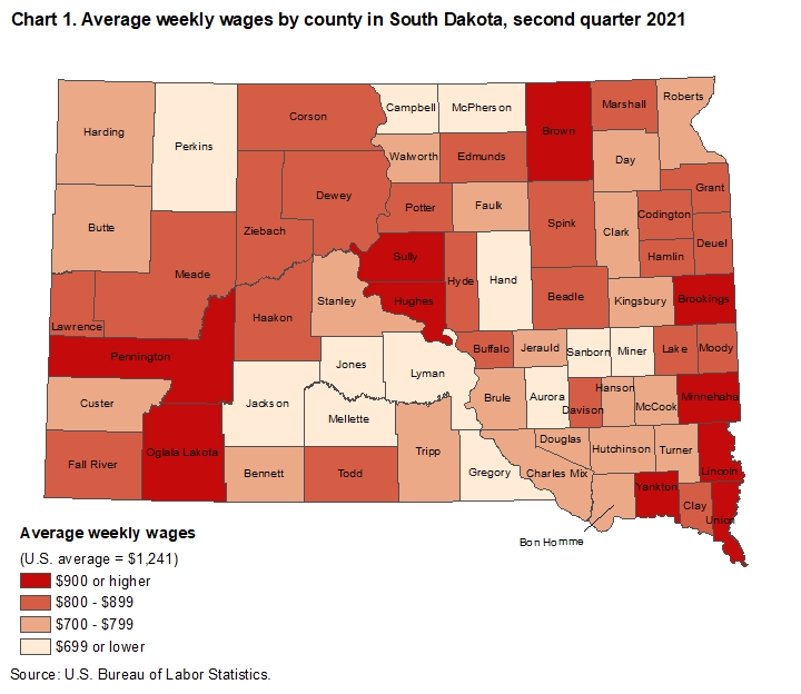 Chart 1. Average weekly wages by county in South Dakota, second quarter 2021 Chart 1. Average weekly wages by county in South Dakota, second quarter 2021