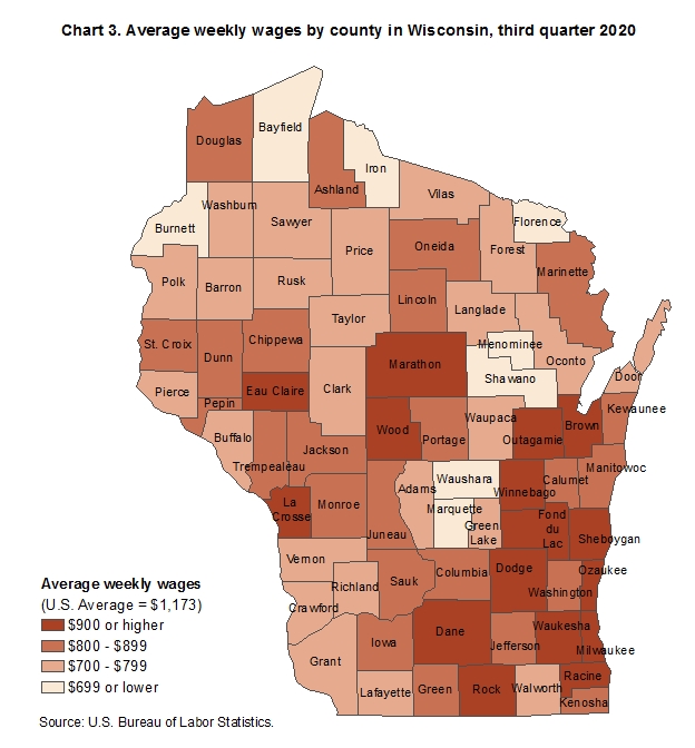 Chart 3. Average weekly wages by county in Wisconsin, third quarter 2020 Chart 3. Average weekly wages by county in Wisconsin, third quarter 2020