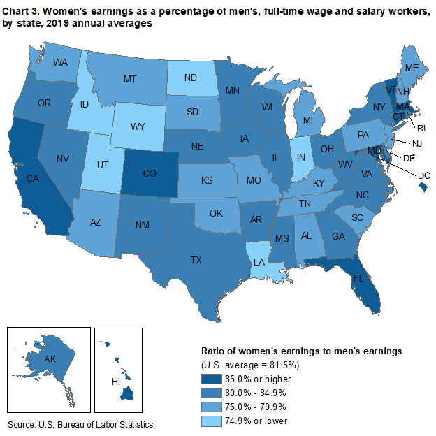 Chart 3. Women’s earnings as a percentage of men’s, full-time wage and salary workers, by state, 2019 annual averages Chart 3. Women’s earnings as a percentage of men’s, full-time wage and salary workers, by state, 2019 annual averages