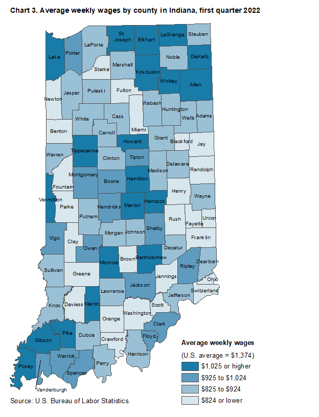 Chart 3. Average weekly wages by county in Indiana, first quarter 2022 Chart 3. Average weekly wages by county in Indiana, first quarter 2022