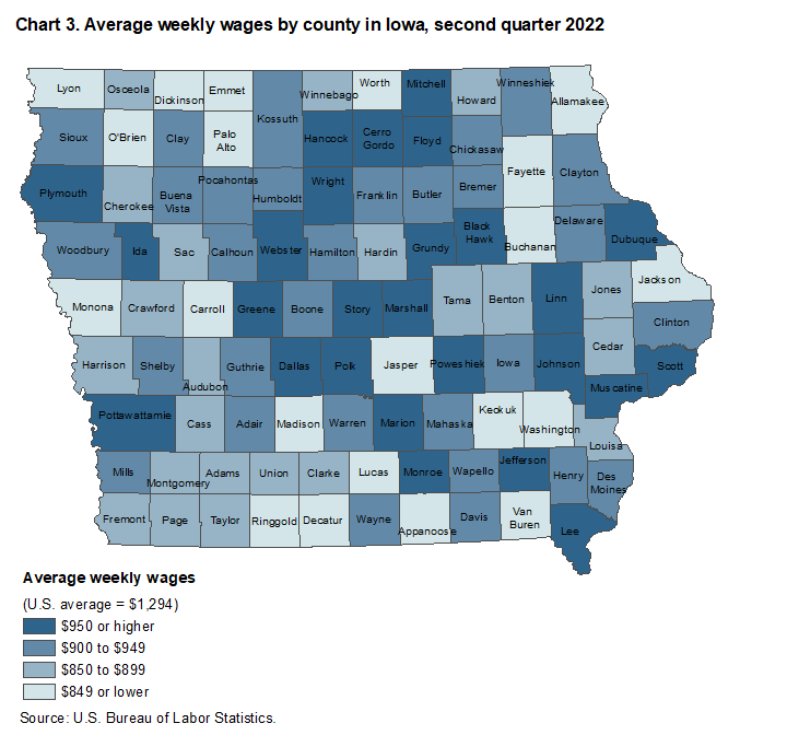 Chart 3. Average weekly wages by county in Iowa, second quarter 2022 Chart 3. Average weekly wages by county in Iowa, second quarter 2022