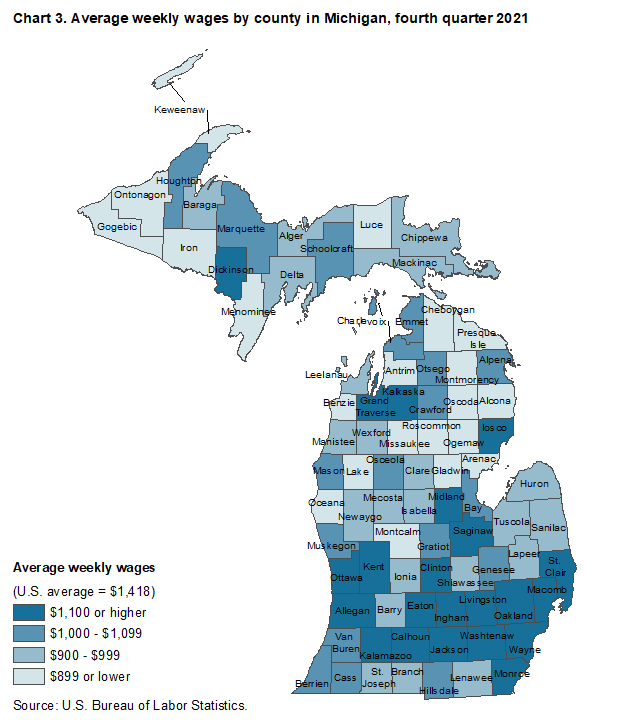 Chart 3. Average weekly wages by county in Michigan, fourth quarter 2021 Chart 3. Average weekly wages by county in Michigan, fourth quarter 2021