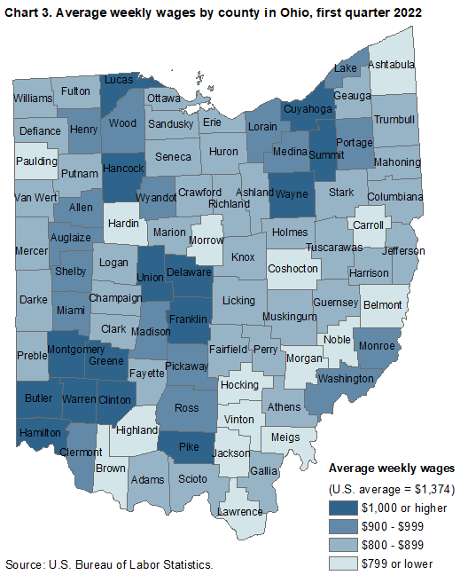 Chart 3. Average weekly wages by county in Ohio, first quarter 2022 Chart 3. Average weekly wages by county in Ohio, first quarter 2022