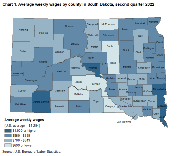 Chart 1. Average weekly wages by county in South Dakota, second quarter 2022 Chart 1. Average weekly wages by county in South Dakota, second quarter 2022