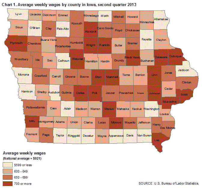 Chart 1. Average weekly wages by county in Iowa, second quarter 2013