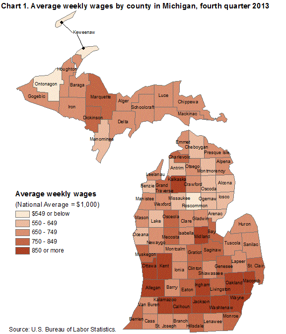 Chart 1. Average weekly wages by county in Michigan, fourth quarter 2013