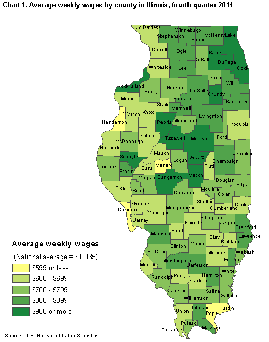 Chart 1. Average weekly wages by county in Illinois, fourth quarter 2014