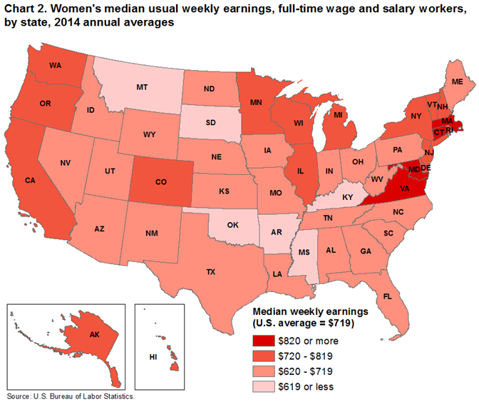 Chart 2.  Women’s median usual weekly earnings, full-time wage and salary workers, by state, 2014 annual averages