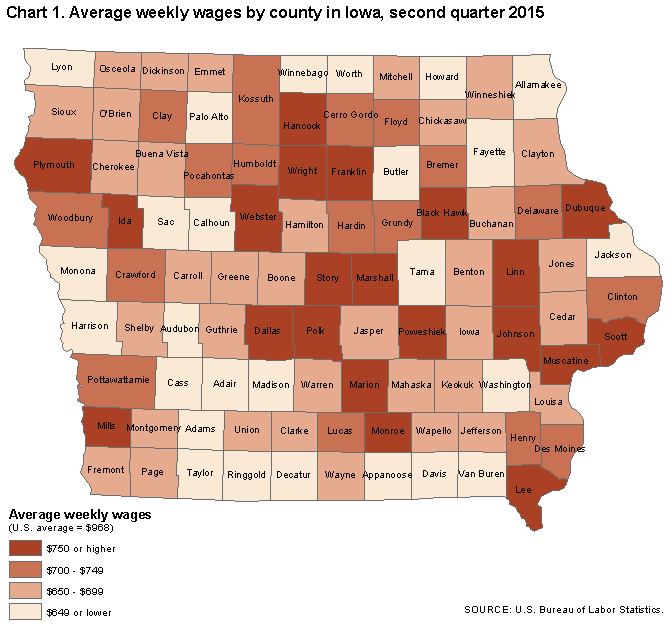 Chart 1. Average weekly wages by county in Iowa, second quarter 2015