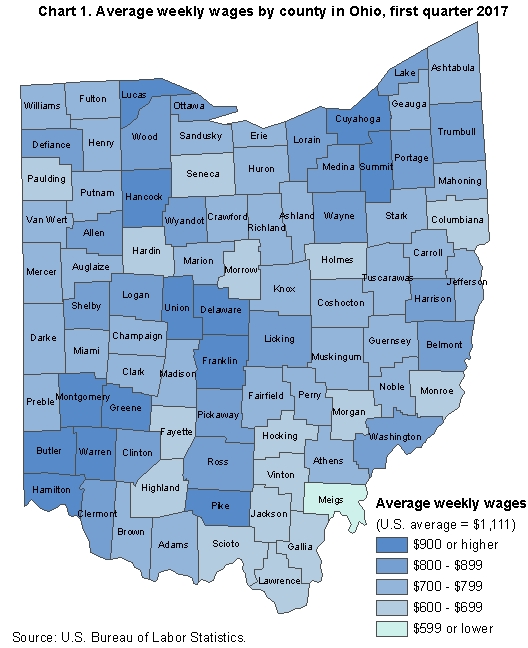 Chart 1. Average weekly wages by county in Ohio, first quarter 2017