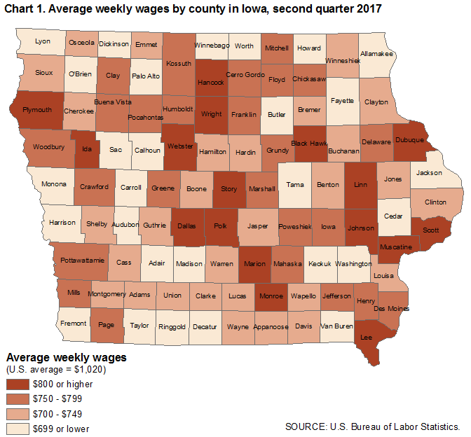 Chart 1. Average weekly wages by county in Iowa, second quarter 2017