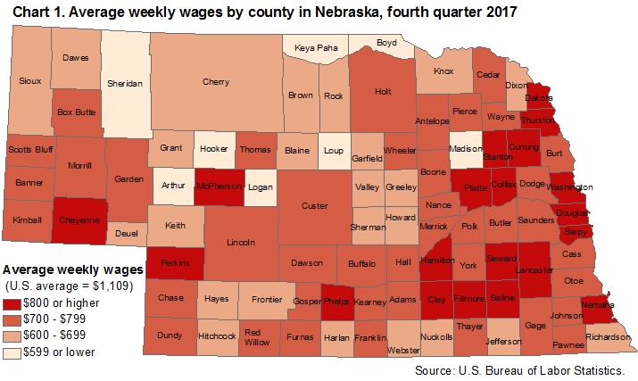 Chart 1. Average weekly wages by county in Nebraska, fourth quarter 2017