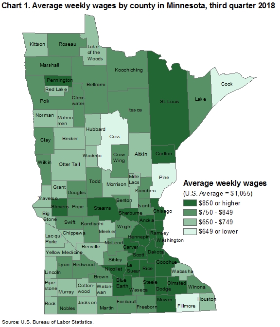 Chart 1. Average weekly wages by county in Minnesota, third quarter 2018
